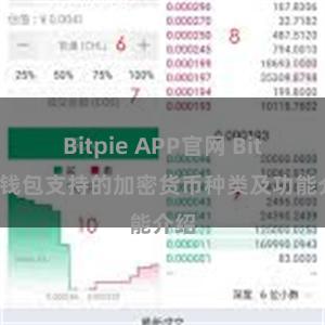 Bitpie APP官网 Bitpie钱包支持的加密货币种类及功能介绍