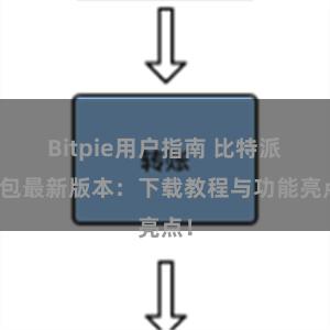 Bitpie用户指南 比特派钱包最新版本：下载教程与功能亮点！