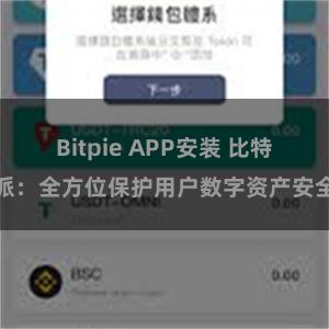 Bitpie APP安装 比特派：全方位保护用户数字资产安全