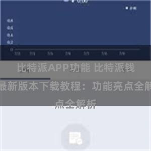 比特派APP功能 比特派钱包最新版本下载教程：功能亮点全解析