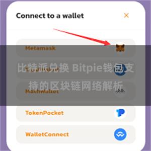 比特派兑换 Bitpie钱包支持的区块链网络解析