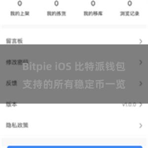 Bitpie iOS 比特派钱包支持的所有稳定币一览