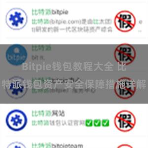 Bitpie钱包教程大全 比特派钱包资产安全保障措施详解